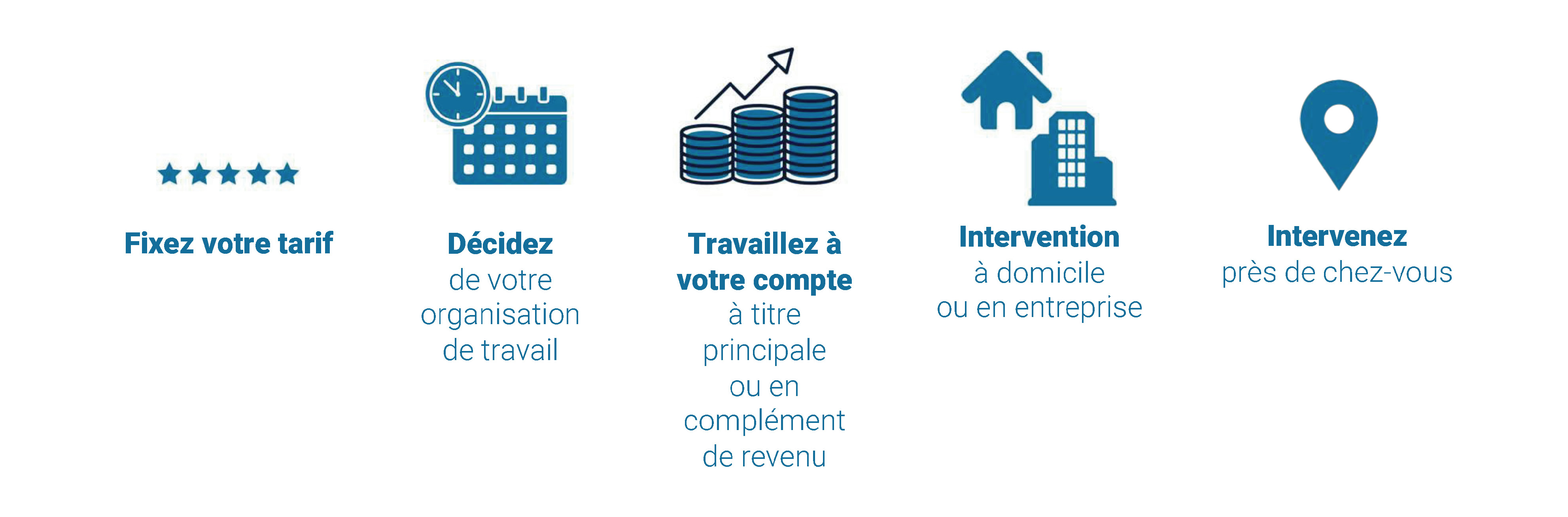 Rejoignez-nous